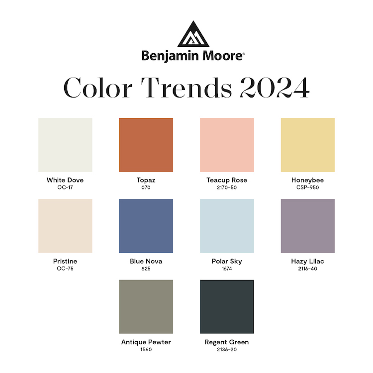 Benjamin Moore Announces its Color of the Year 2024